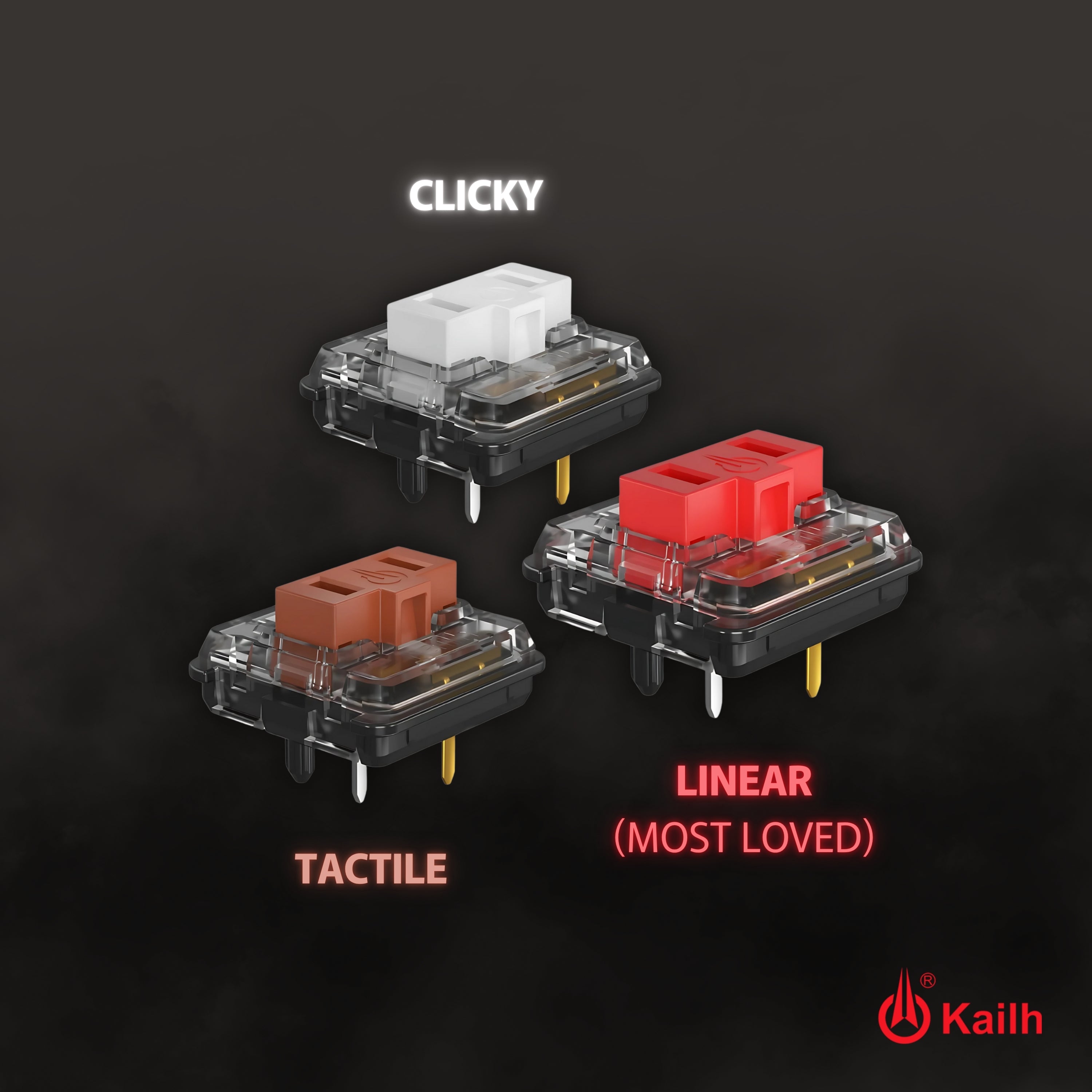 Corne Choc V4.1 – Low Profile Split Mechanical Keyboard | RGB, Fully Built & Custom